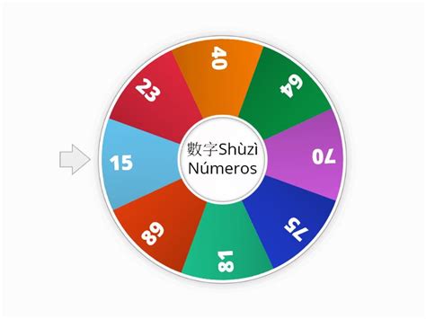 1-49數字|線上亂數產生器－Random隨機抽出不重覆的數字